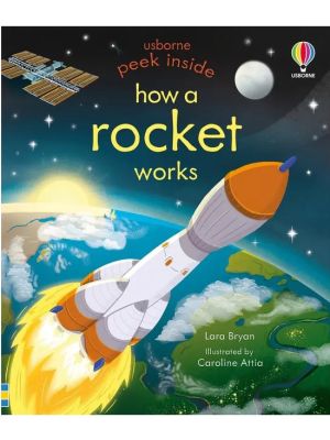 Peek Inside How a Rocket Works