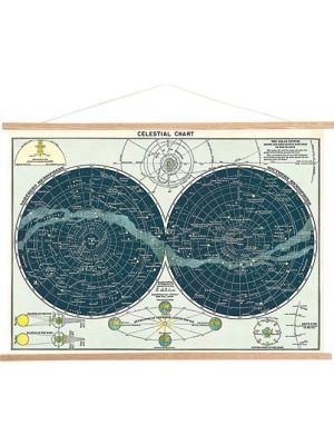Celestial Chart Poster Kit