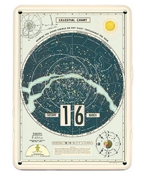 Celestial Chart Perpetual Calendar