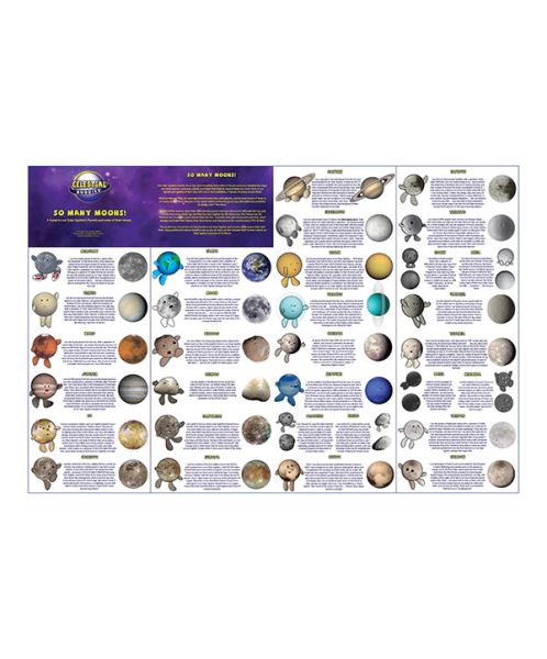 So Many Moons Celestial Buddies 500 Piece Puzzle