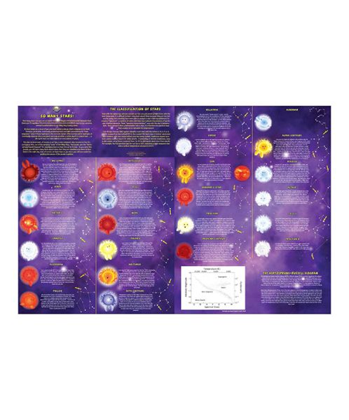 ビルス星4 スーパードラゴンボールヒーローズ ビルス 星4 - メルカリ