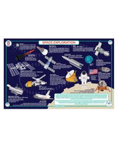 Space Exploration Dry Erase Placemat