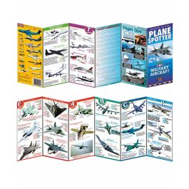 U.S. Military Aircraft Plane Spotter